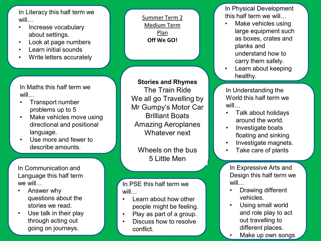 in physical development this half term we will