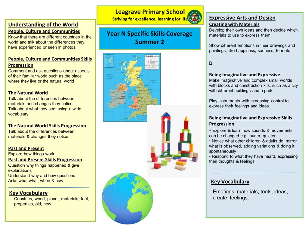 leagrave primary school striving for excellence 2