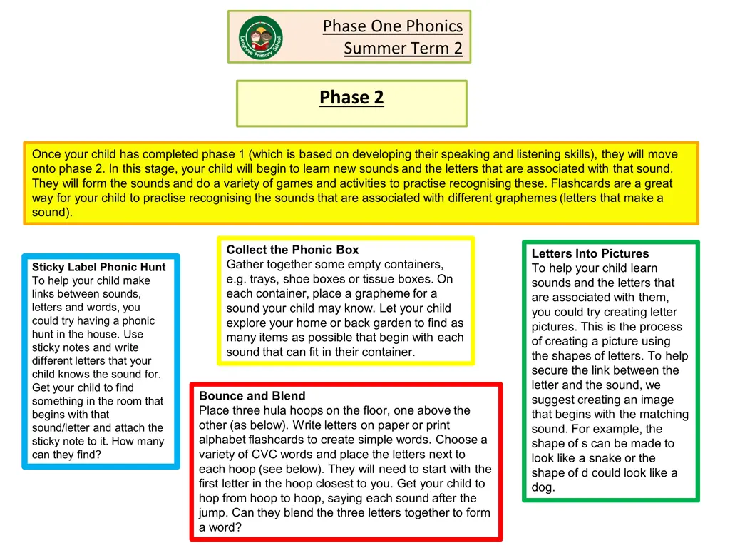 phase one phonics summer term 2