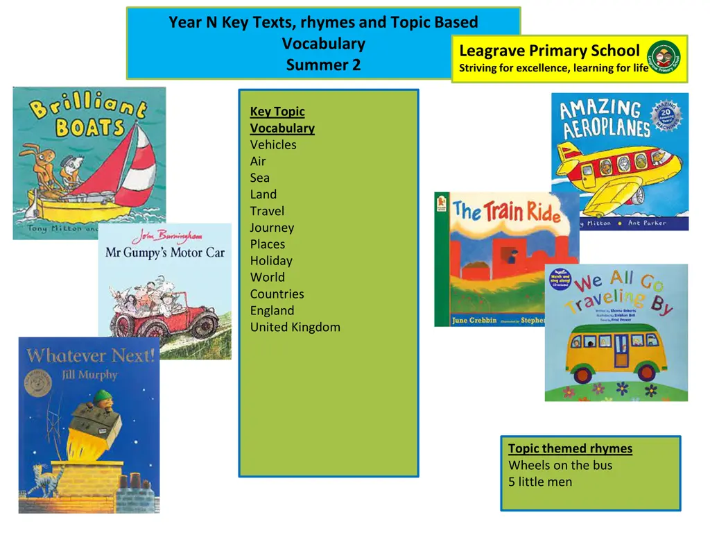 year n key texts rhymes and topic based