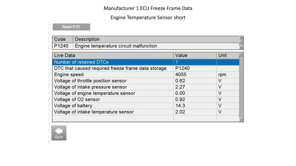manufacturer 1 ecu freeze frame data 1