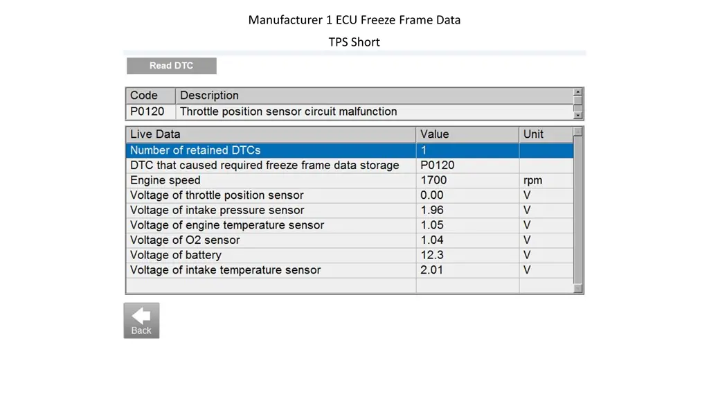 manufacturer 1 ecu freeze frame data 10