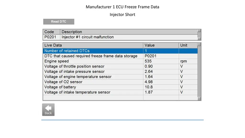 manufacturer 1 ecu freeze frame data 14