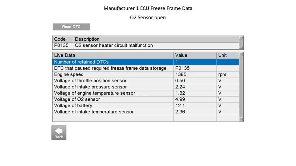 manufacturer 1 ecu freeze frame data 4