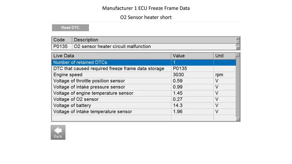 manufacturer 1 ecu freeze frame data 7