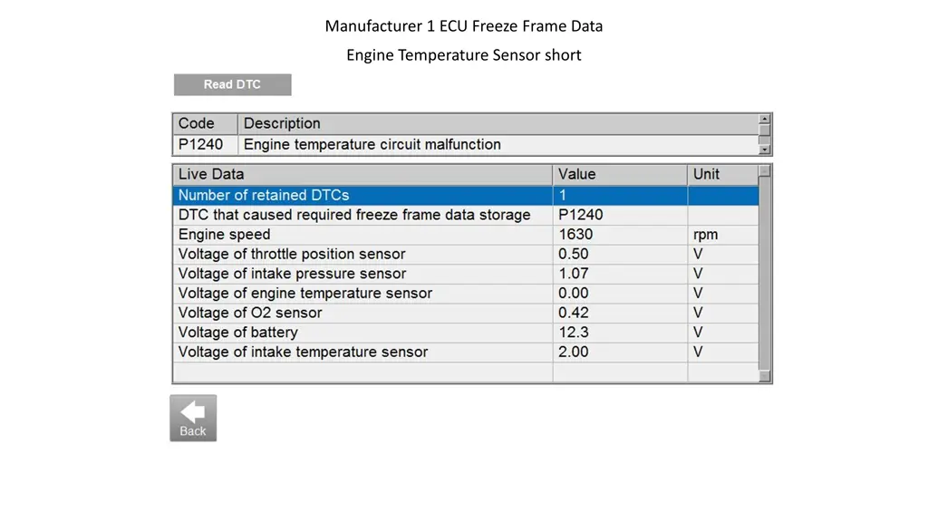 manufacturer 1 ecu freeze frame data
