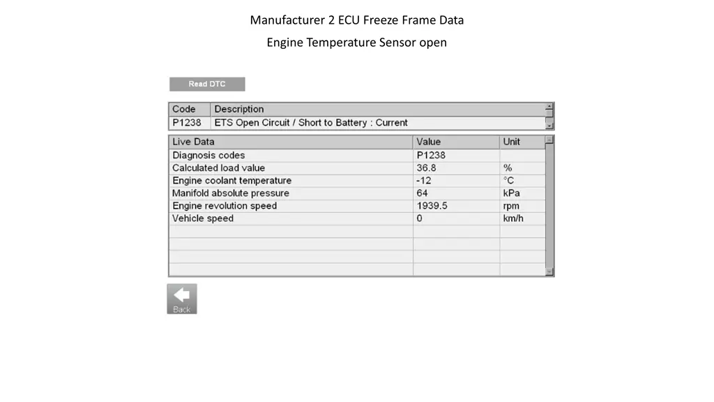 manufacturer 2 ecu freeze frame data 1