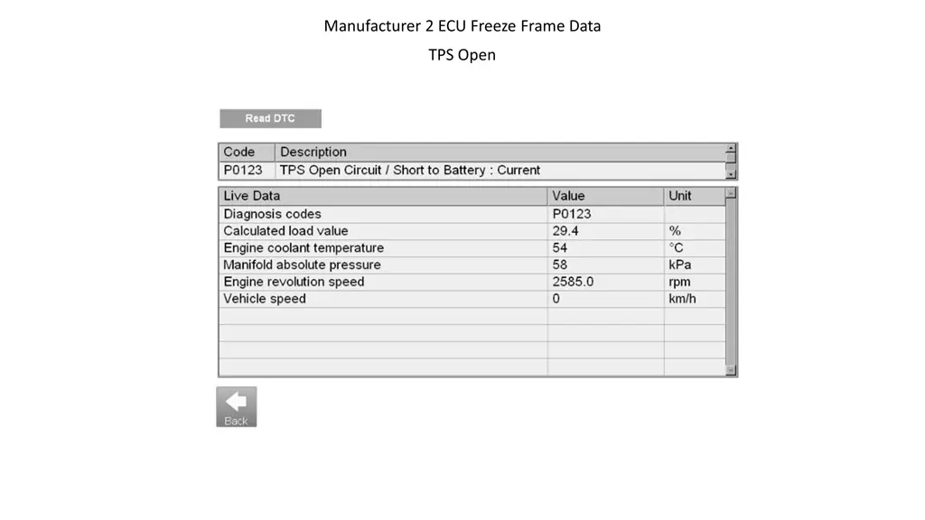 manufacturer 2 ecu freeze frame data 4