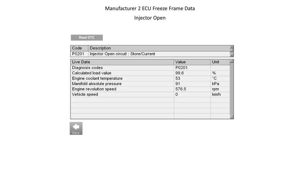manufacturer 2 ecu freeze frame data 6