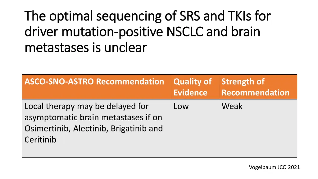the optimal sequencing of srs and tkis