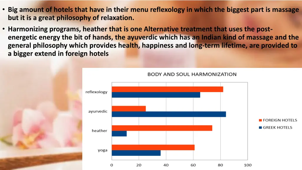 big amount of hotels that have in their menu