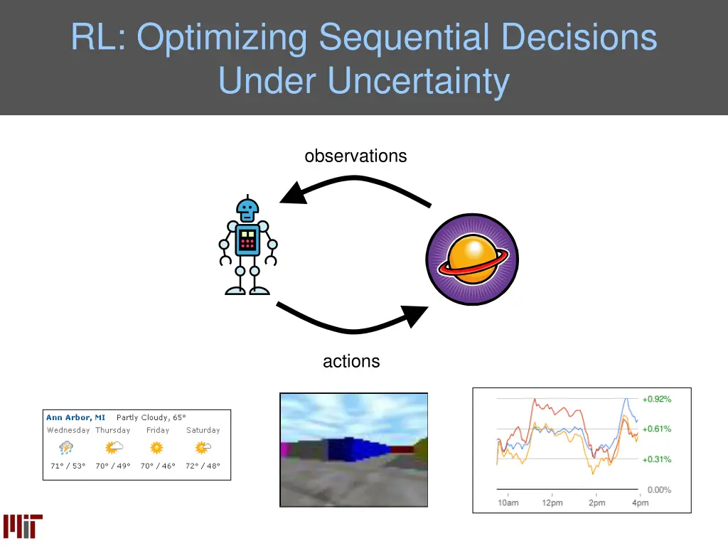 rl optimizing sequential decisions under
