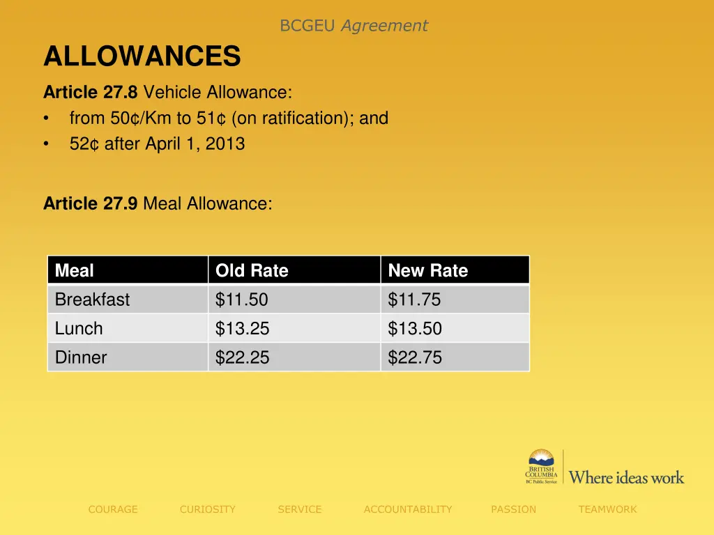bcgeu agreement 2