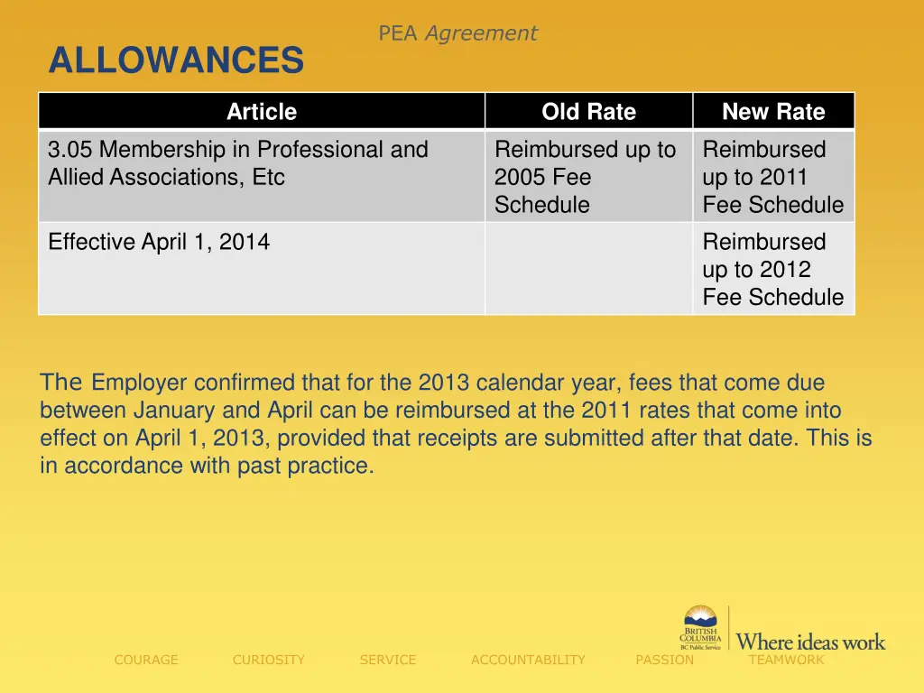 pea agreement 3