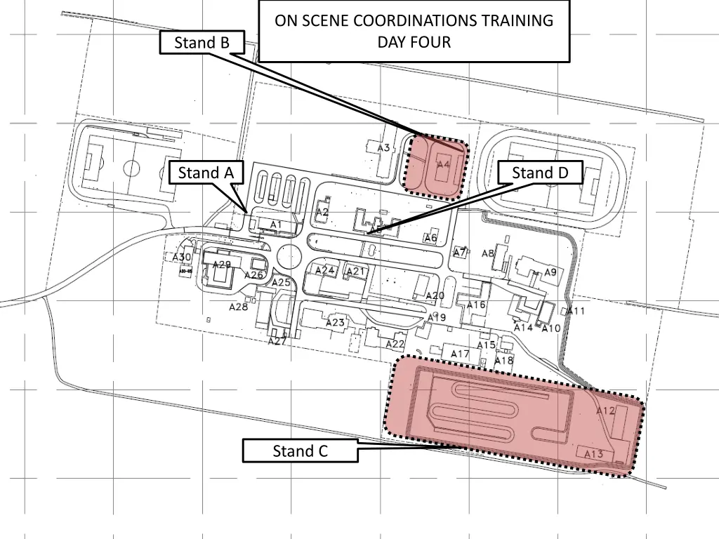 on scene coordinations training day four