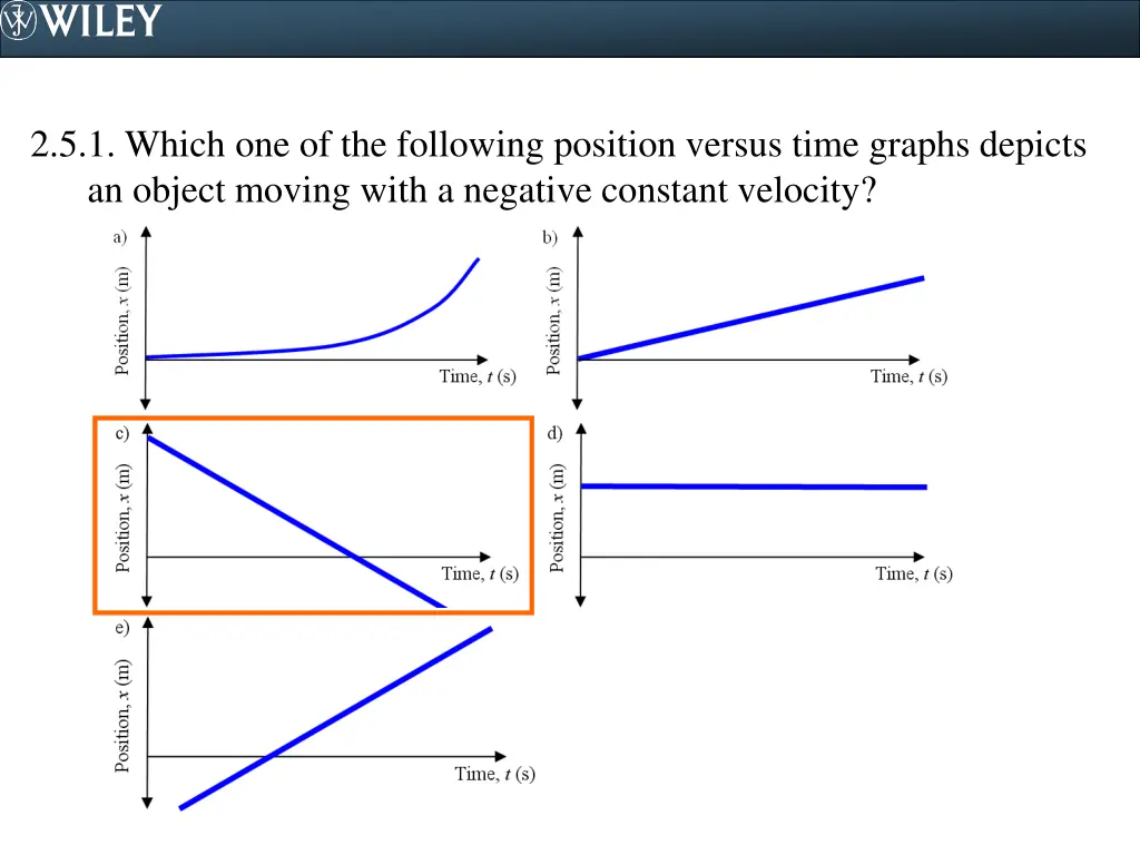 2 5 1 which one of the following position versus 1