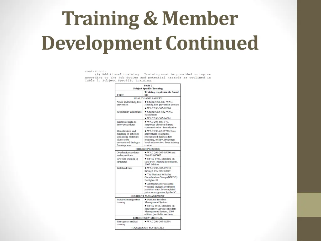 training member development continued