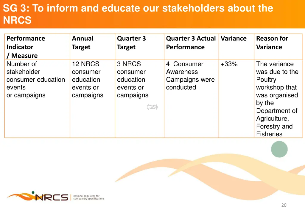sg 3 to inform and educate our stakeholders about