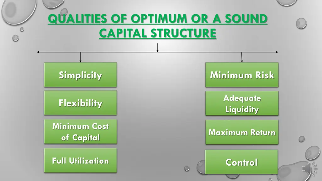 qualities of optimum or a sound capital structure