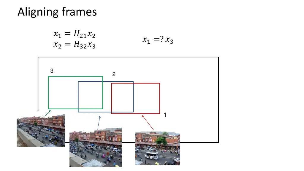 aligning frames