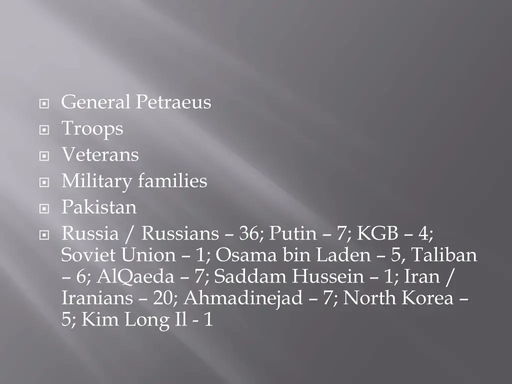 general petraeus troops veterans military