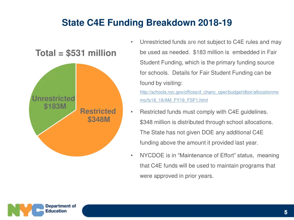 state c4e funding breakdown 2018 19