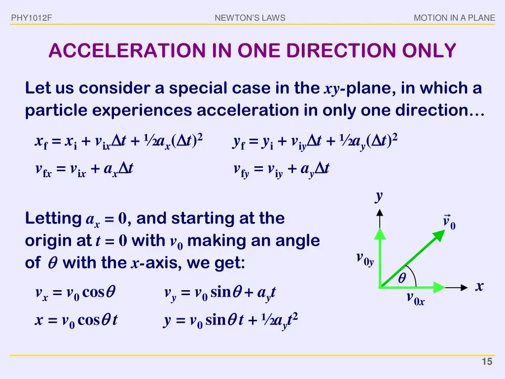 phy1012f 13