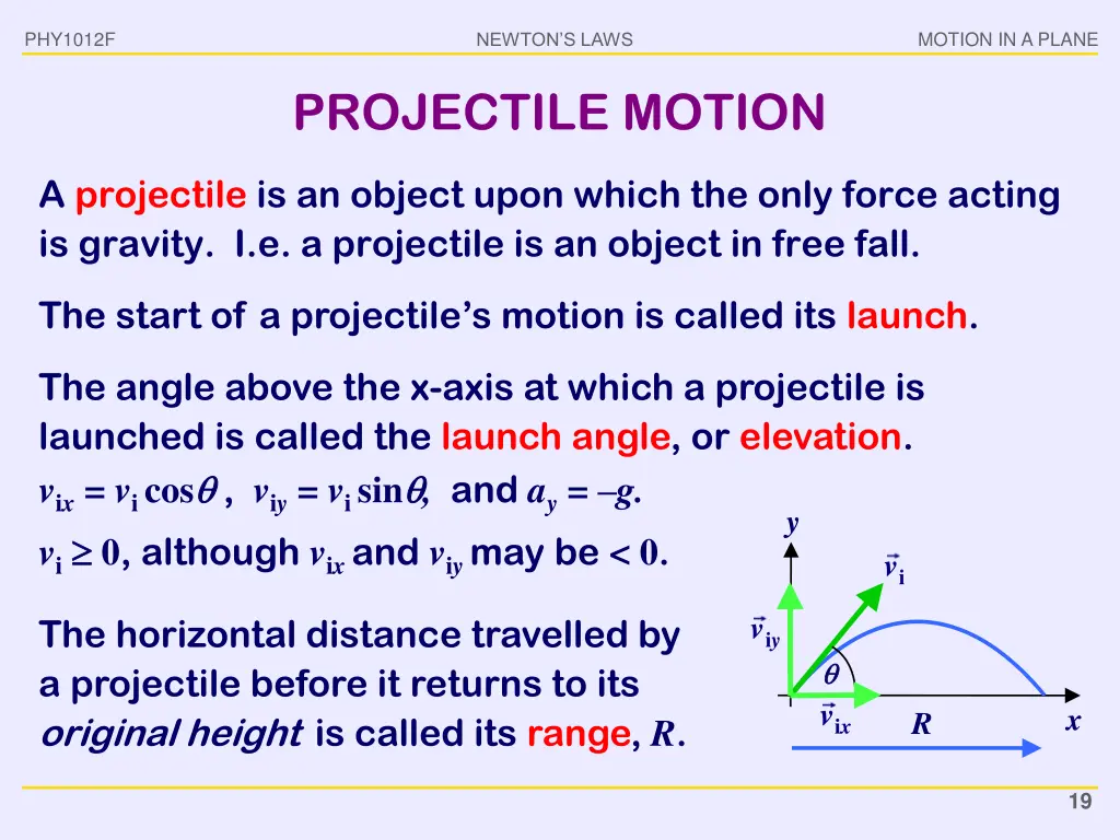 phy1012f 17