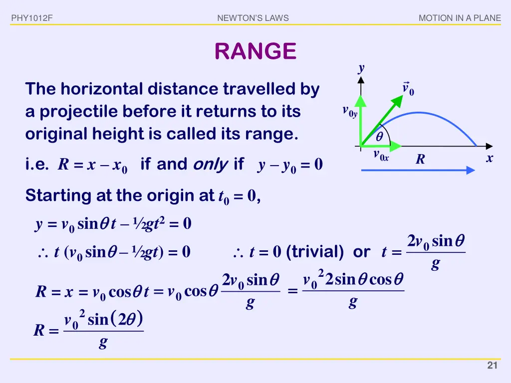 phy1012f 19