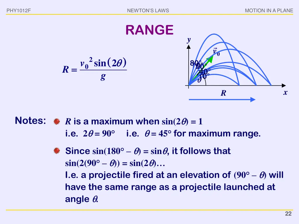 phy1012f 20
