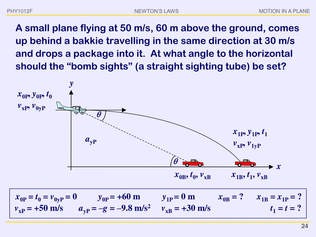 phy1012f 22