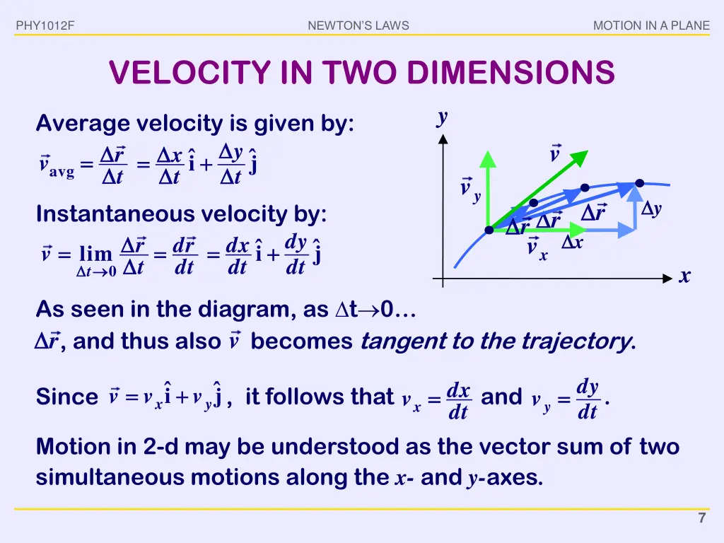 phy1012f 5