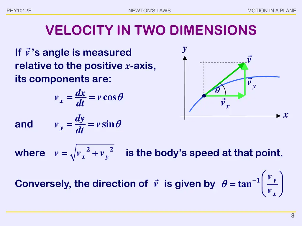 phy1012f 6