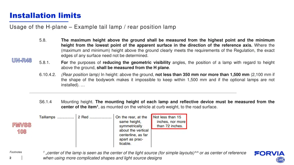 installation limits