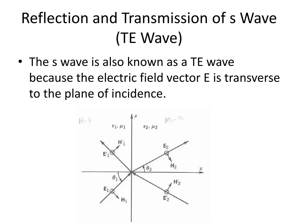 reflection and transmission of s wave te wave