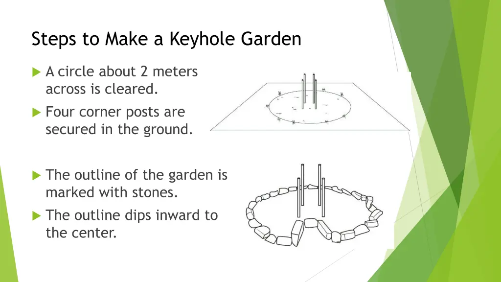 steps to make a keyhole garden