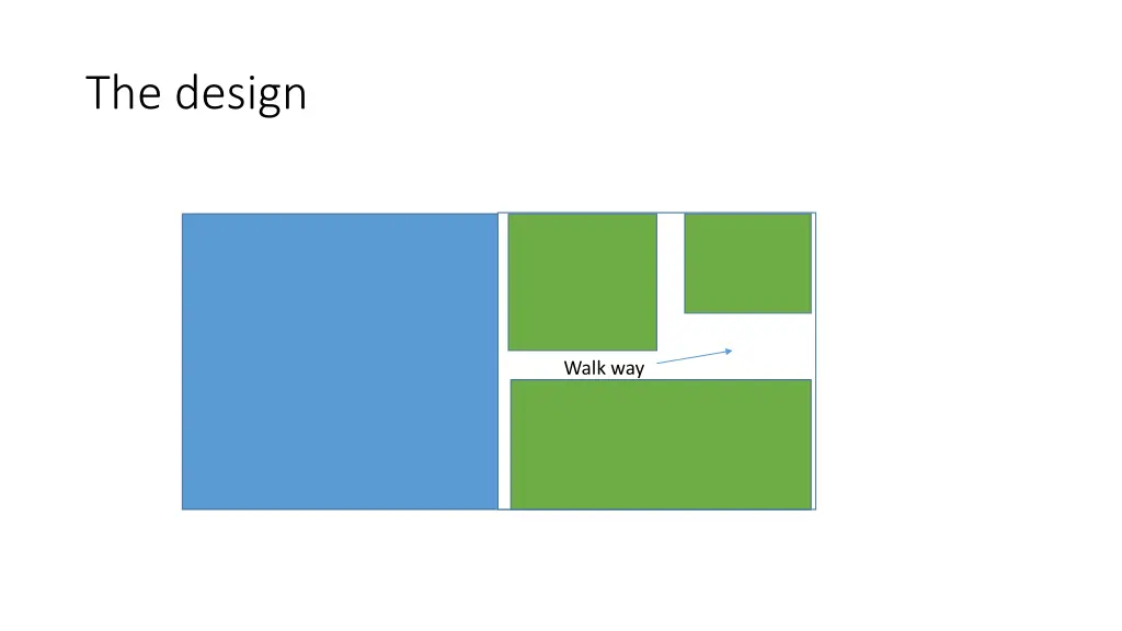 the design