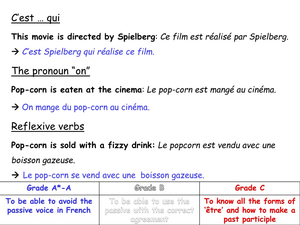c est qui