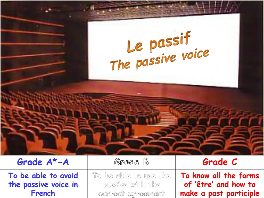 grade a a to be able to avoid the passive voice