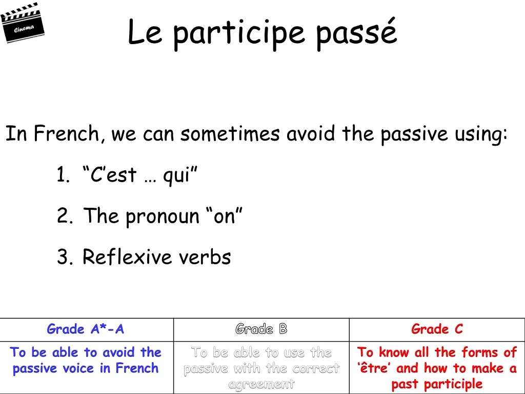 le participe pass 1