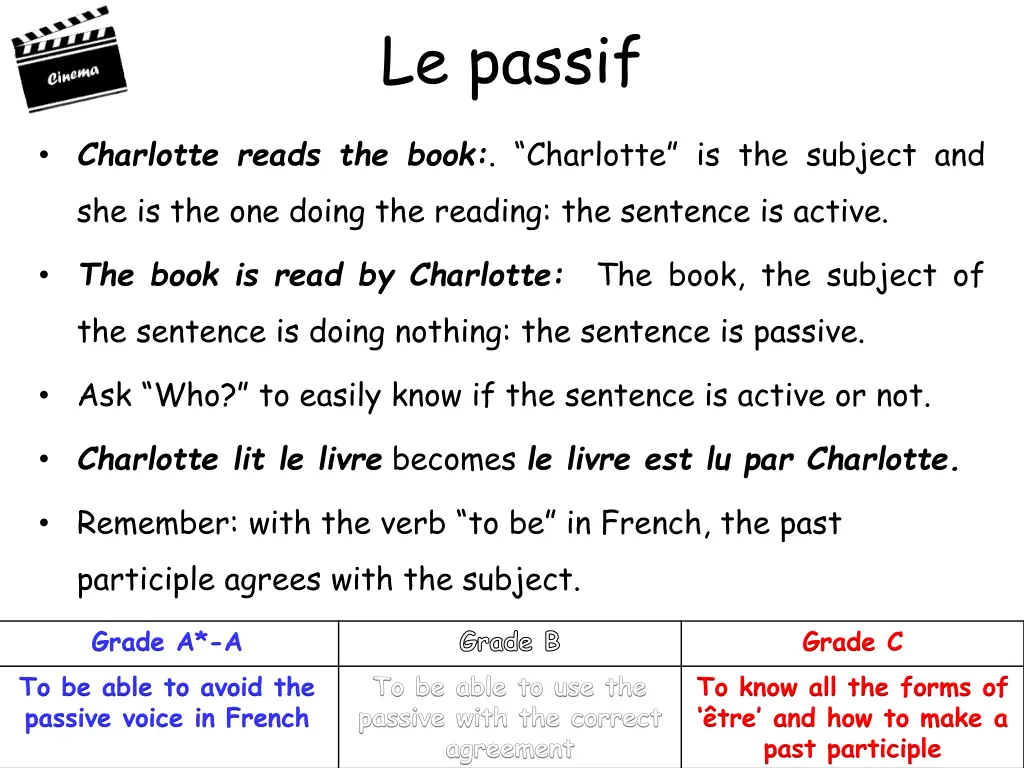 le passif 1