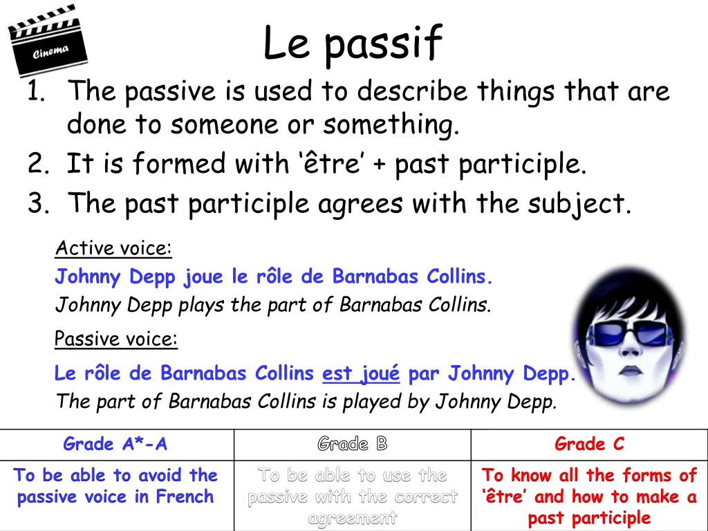 le passif 2