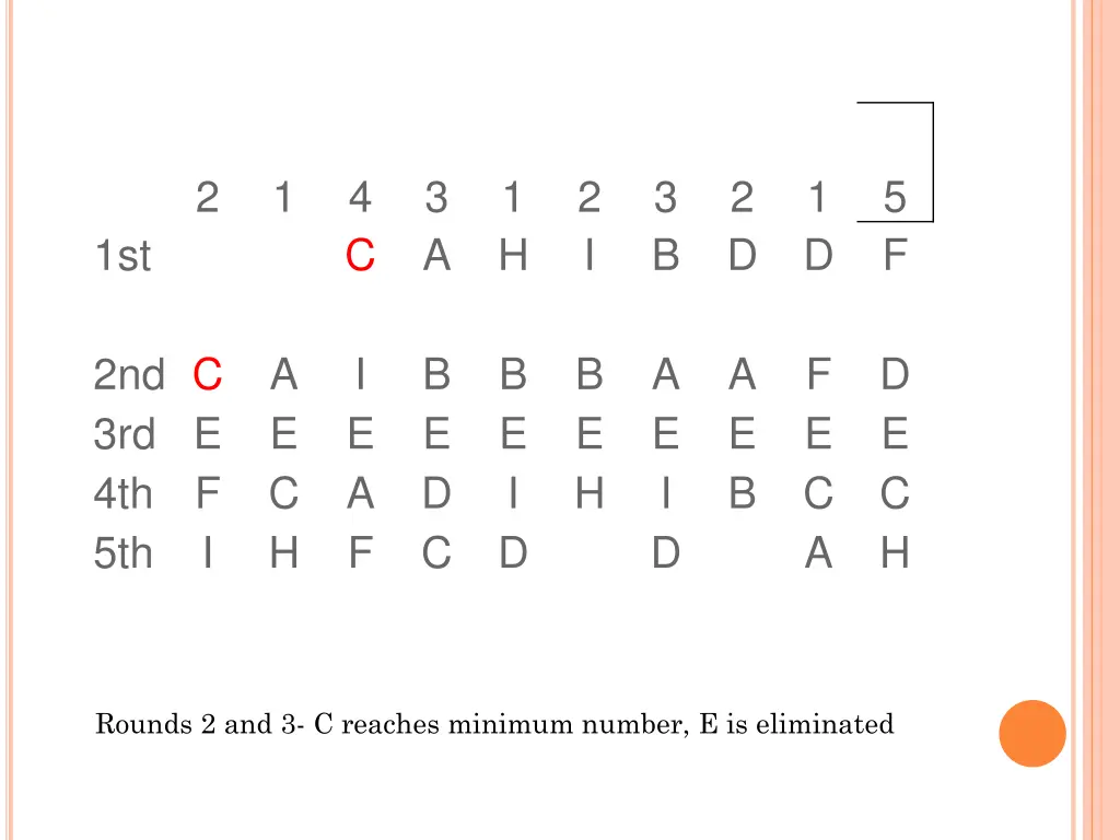 slide41