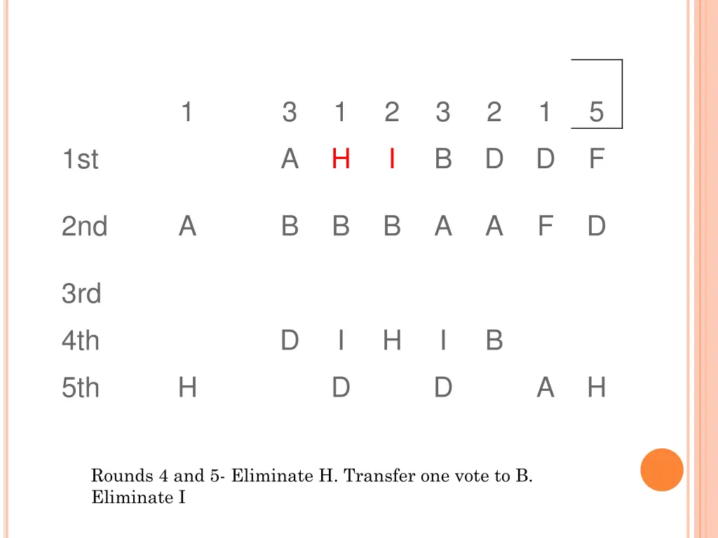 slide42