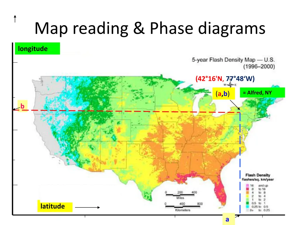 map reading phase diagrams