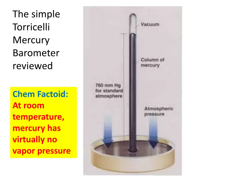 the simple torricelli mercury barometer reviewed