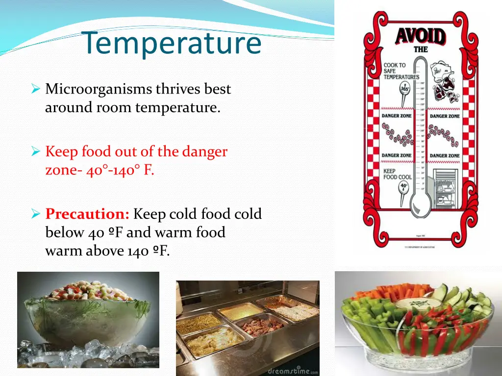 temperature