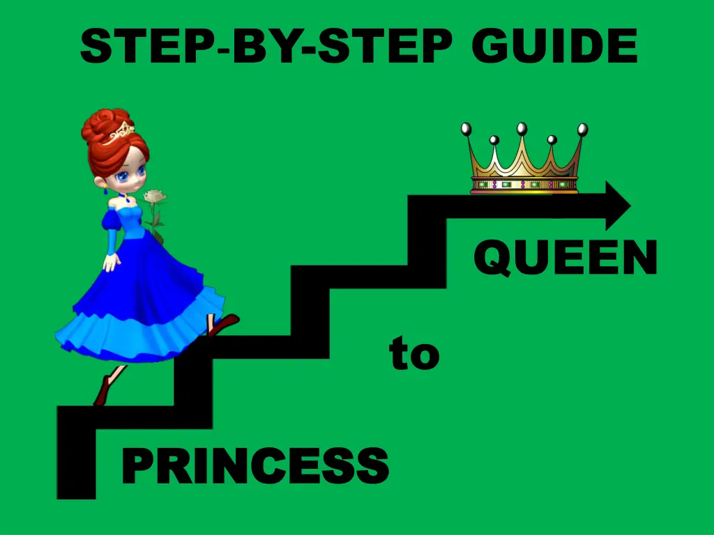 step by step guide 1