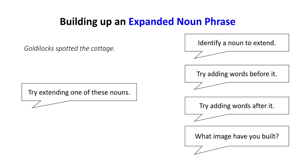 building up an expanded noun phrase 1