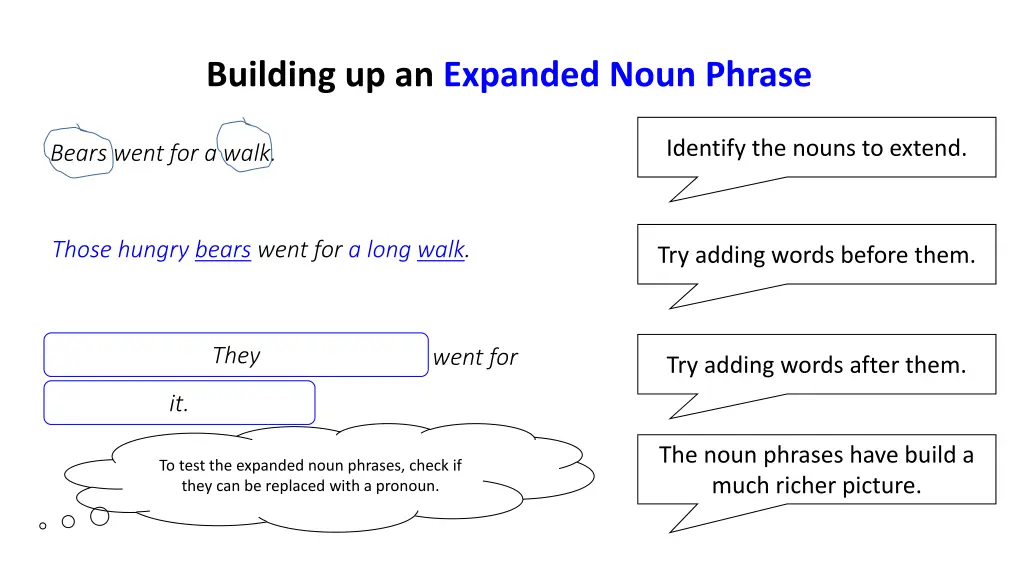building up an expanded noun phrase